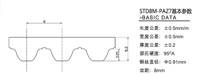 STD8m齿型02