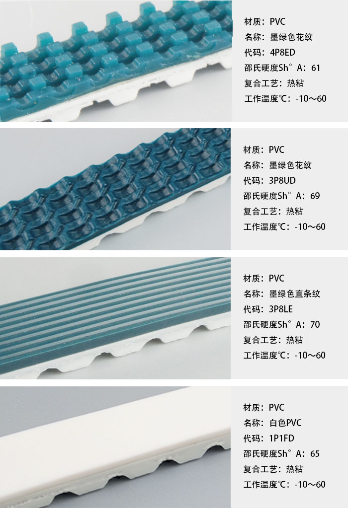 PVC-3